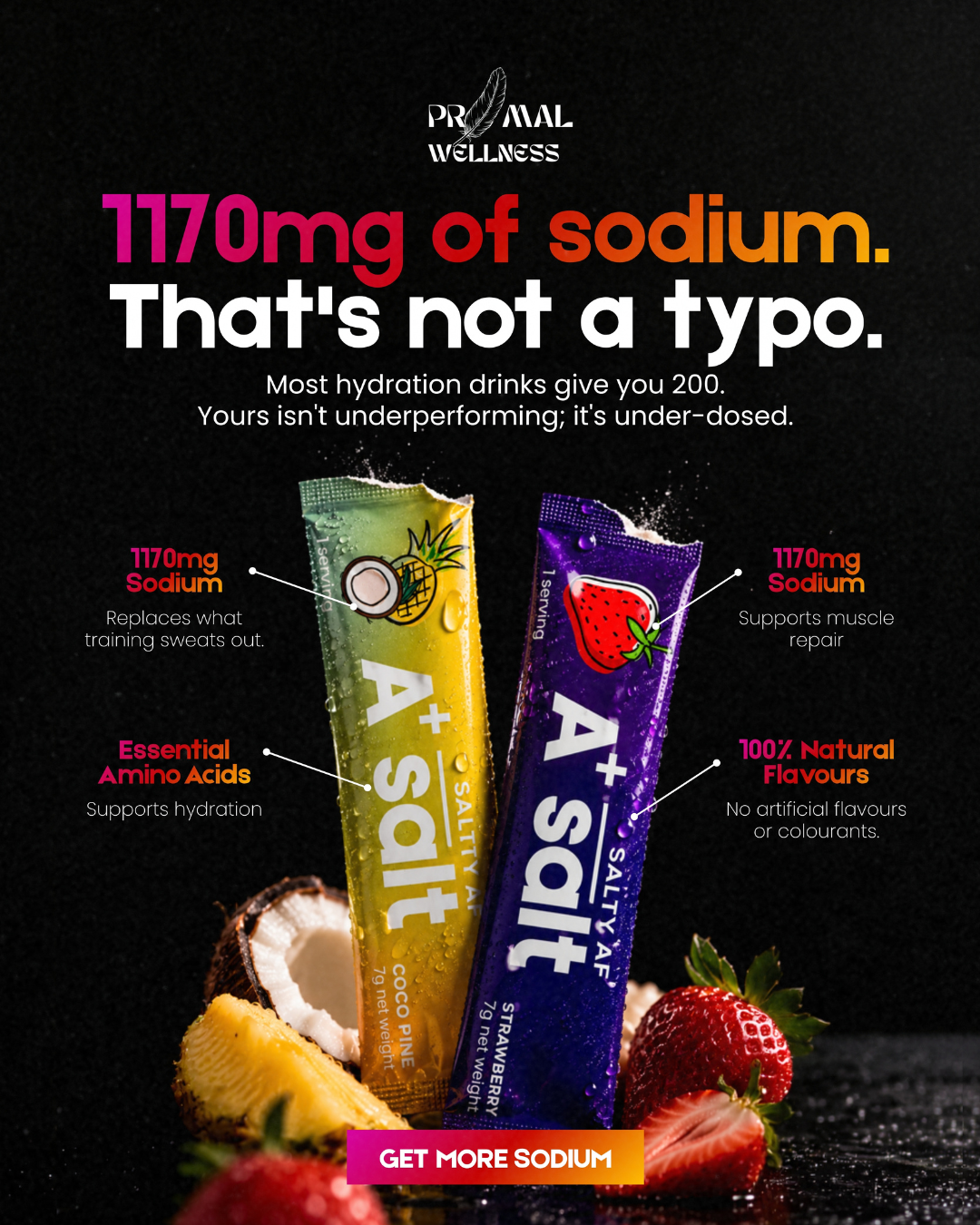 Water is not hydration. Here is what is